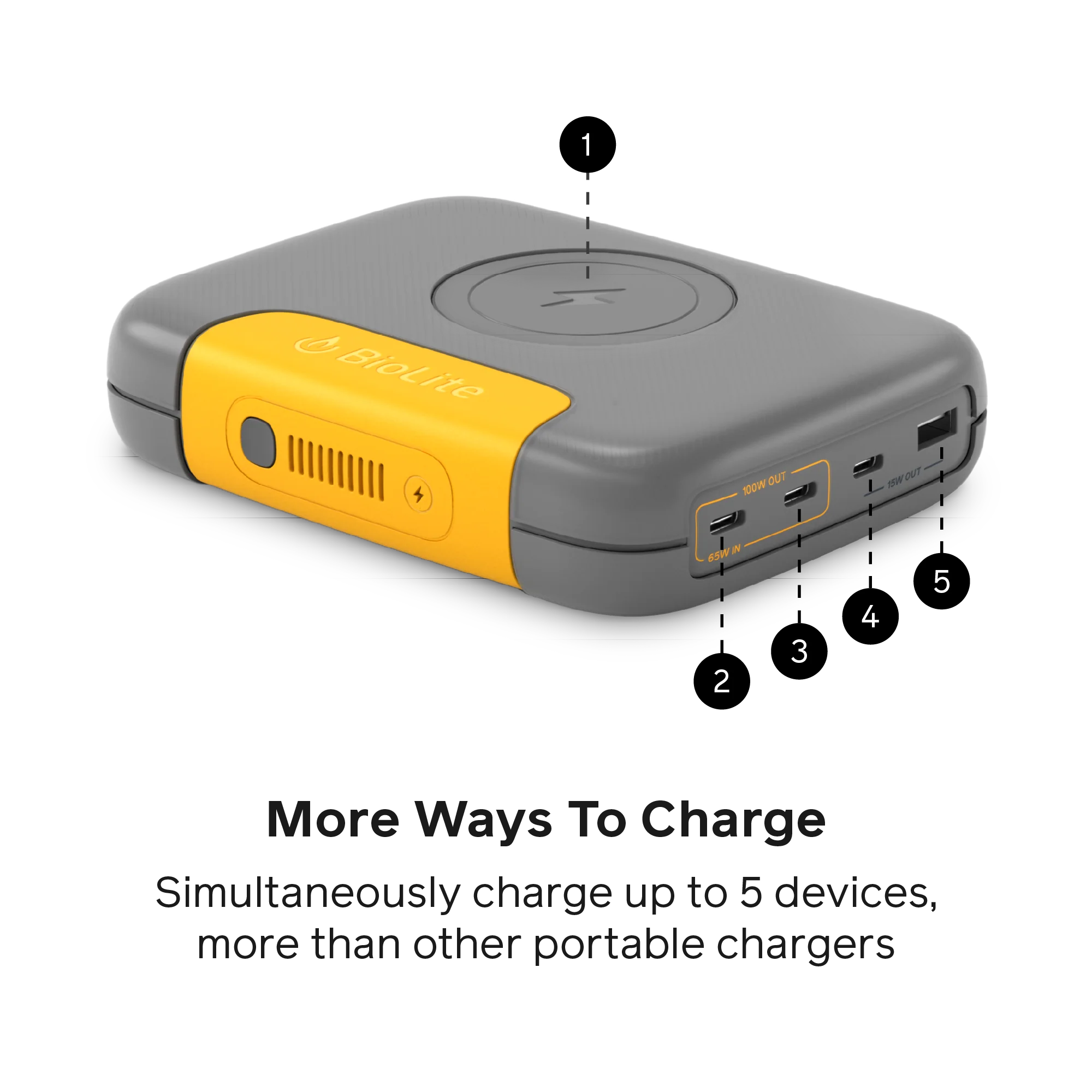 Charge 100 Max - Image 4