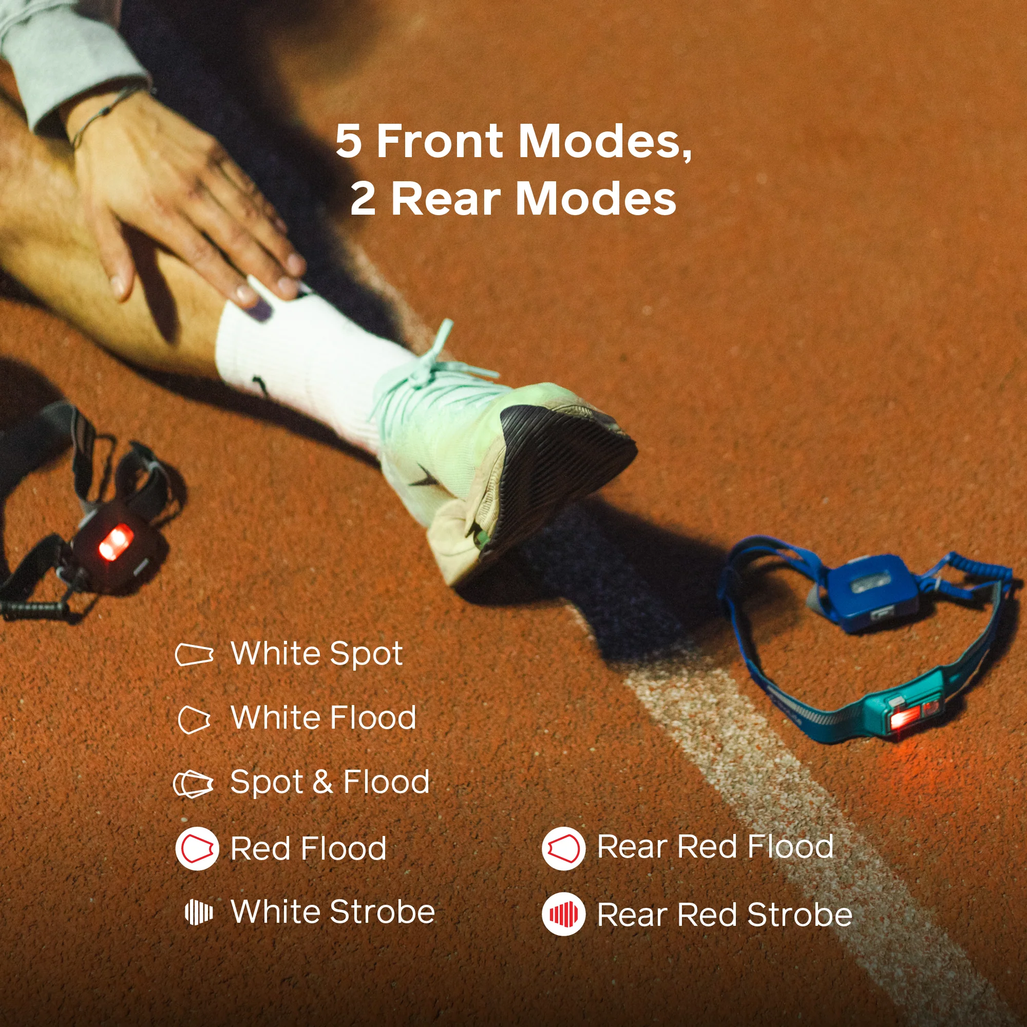Dash 450 Headlamp Crew Kit - Image 4