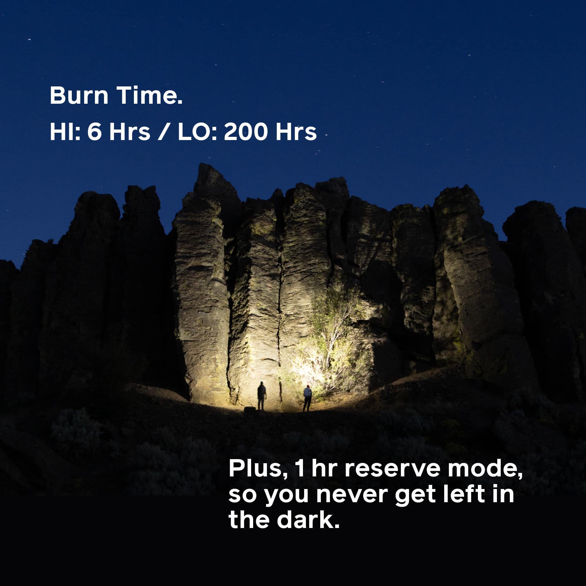 Range 500 - Image 5